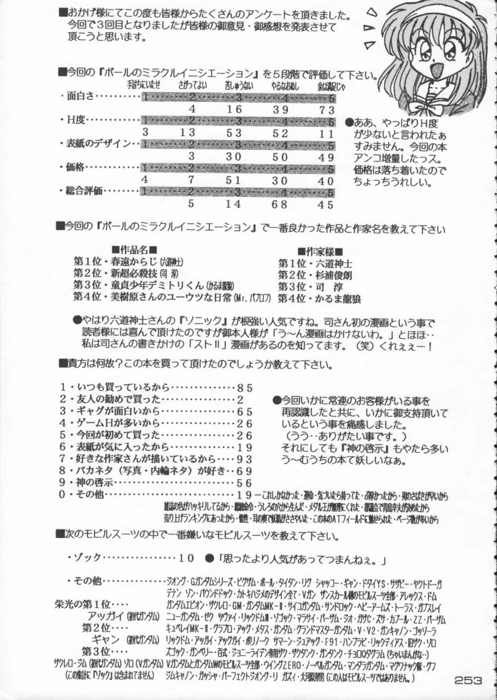 ゴジラ vs カレー味 Page.254