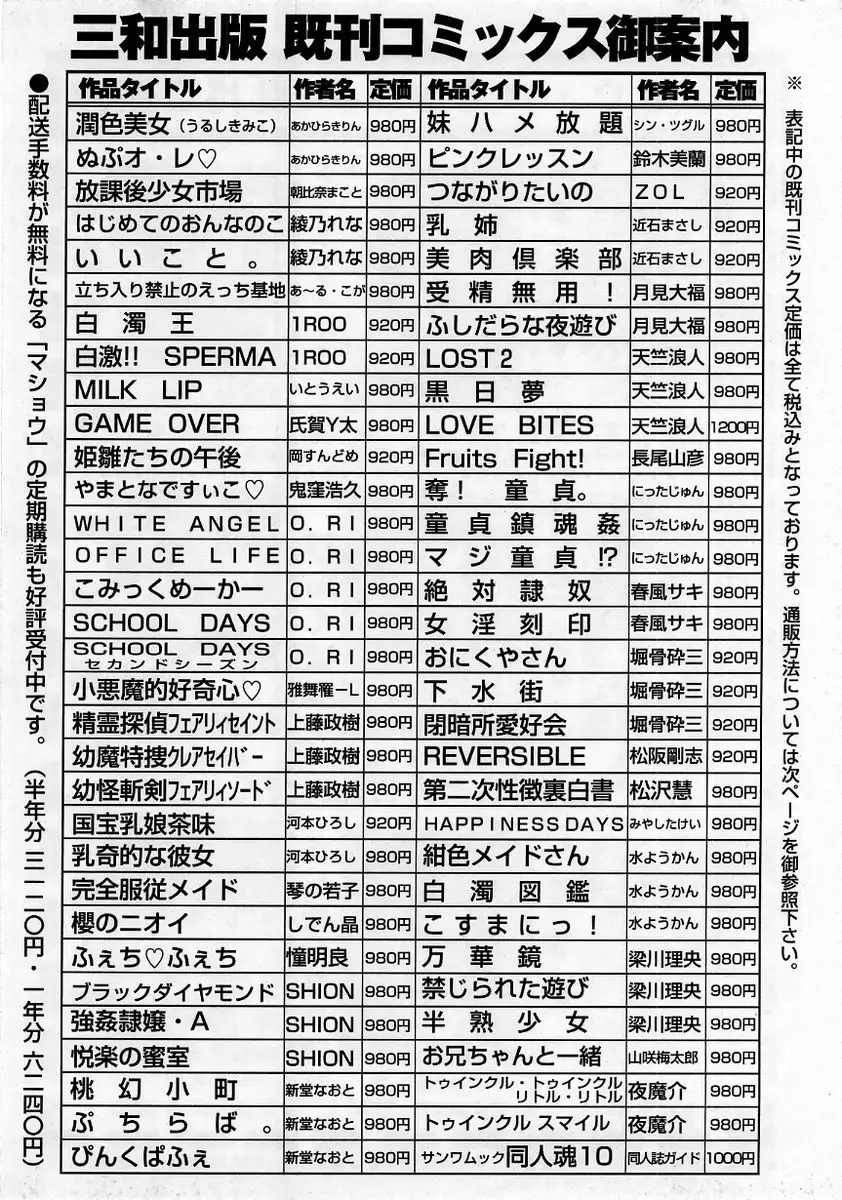 コミック・マショウ 2006年1月号 Page.224