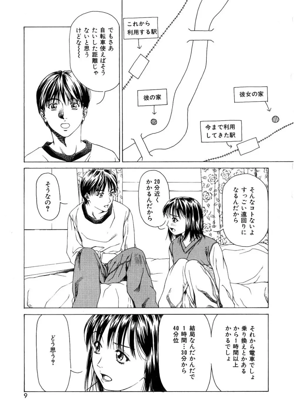 甘い素肌 Page.8