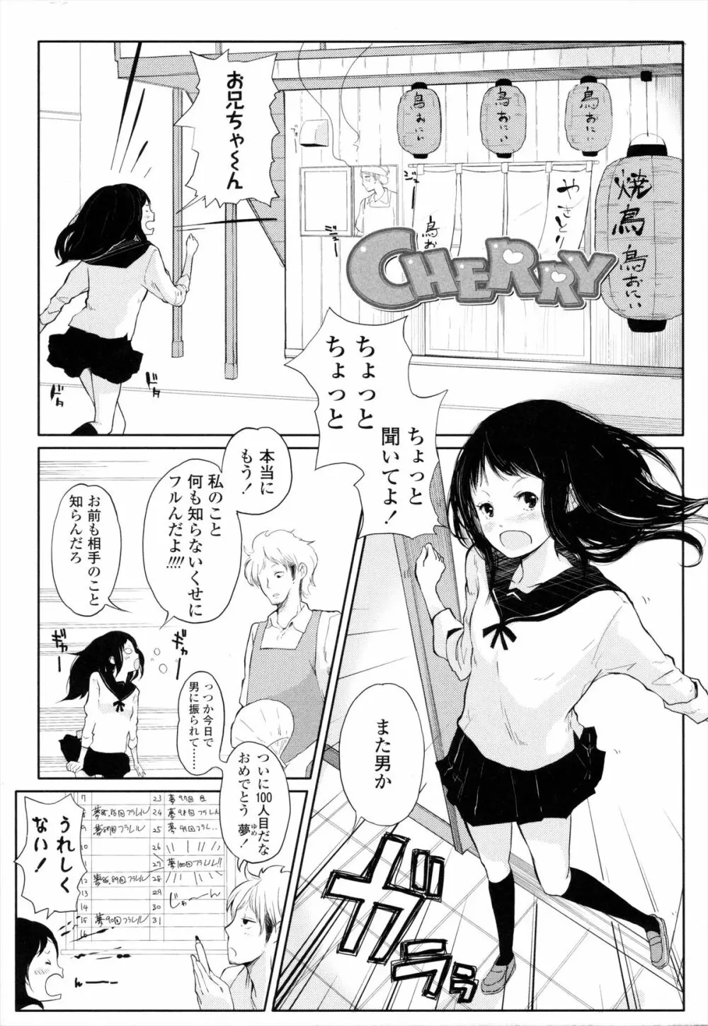 ROLL☆ON Page.80