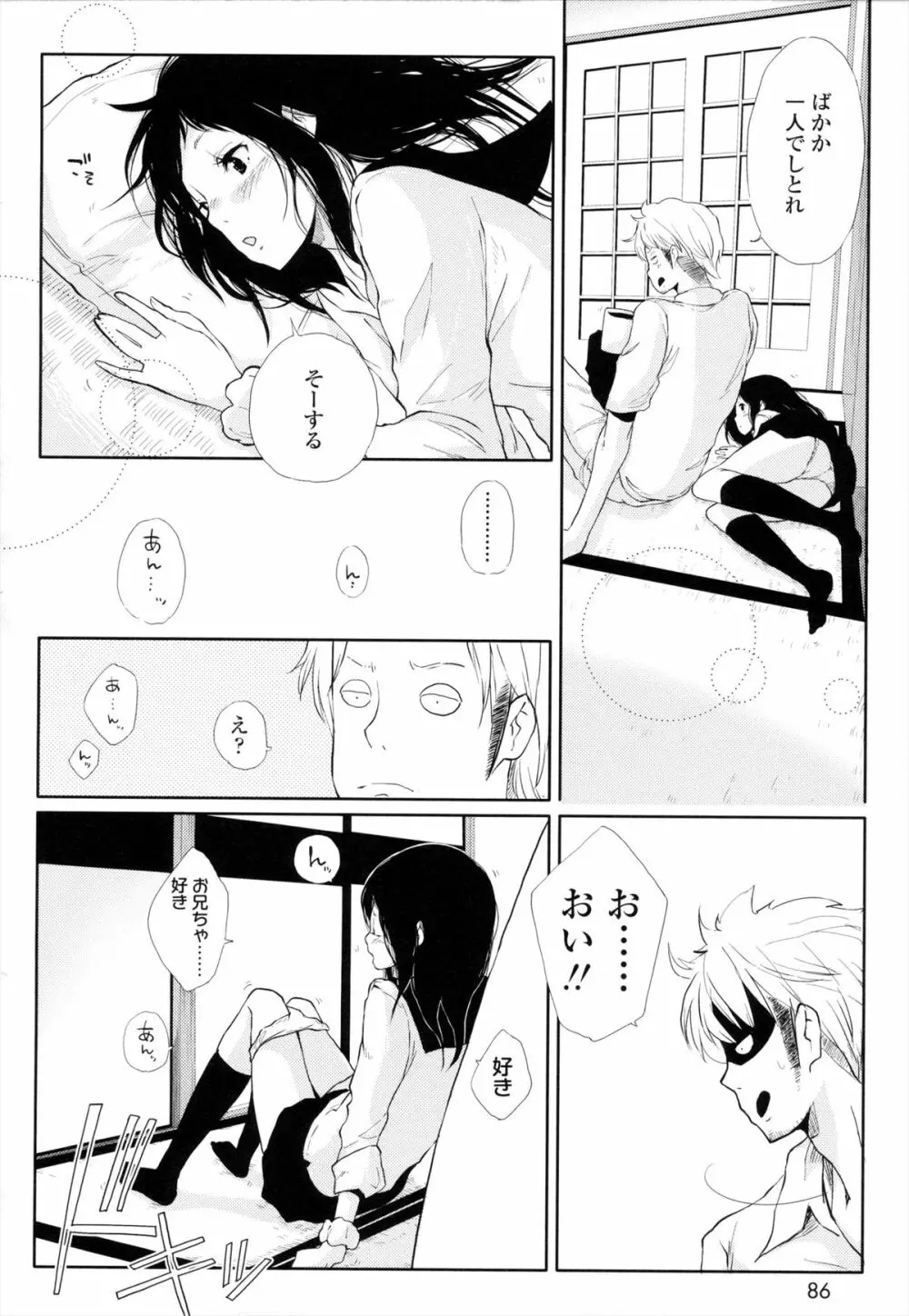 ROLL☆ON Page.87