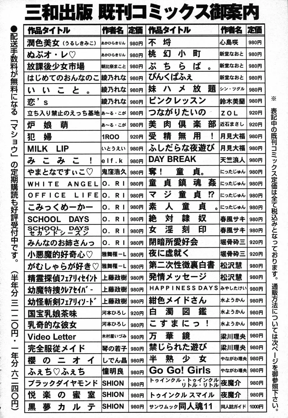 コミック・マショウ 2006年11月号 Page.222