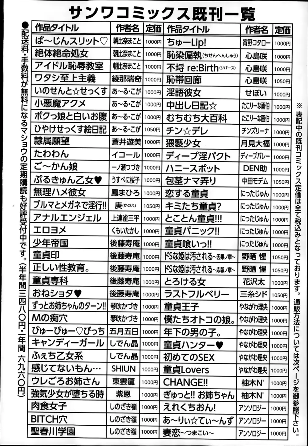 コミック・マショウ 2014年2月号 Page.252