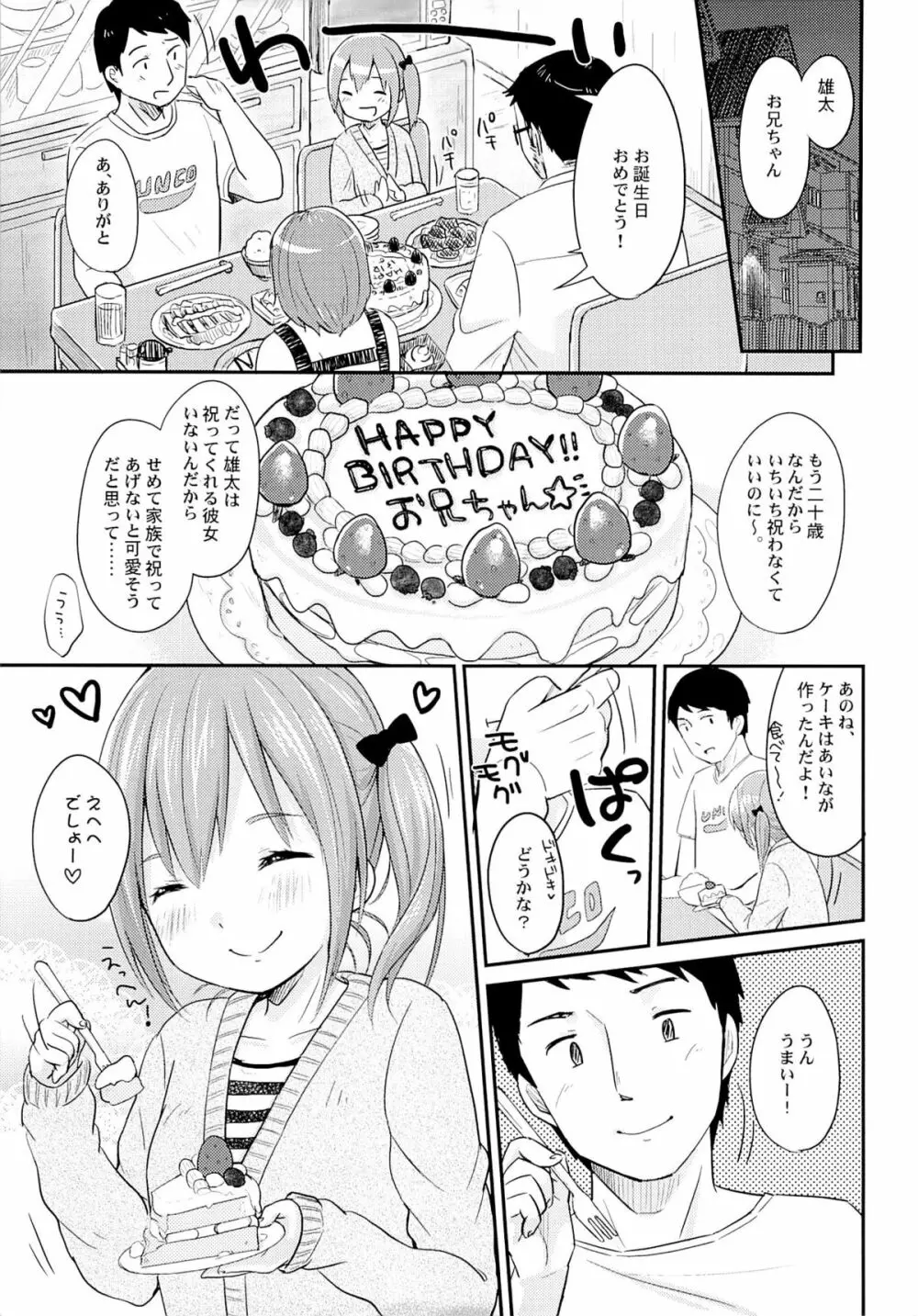 今日は妹が攻め Page.3