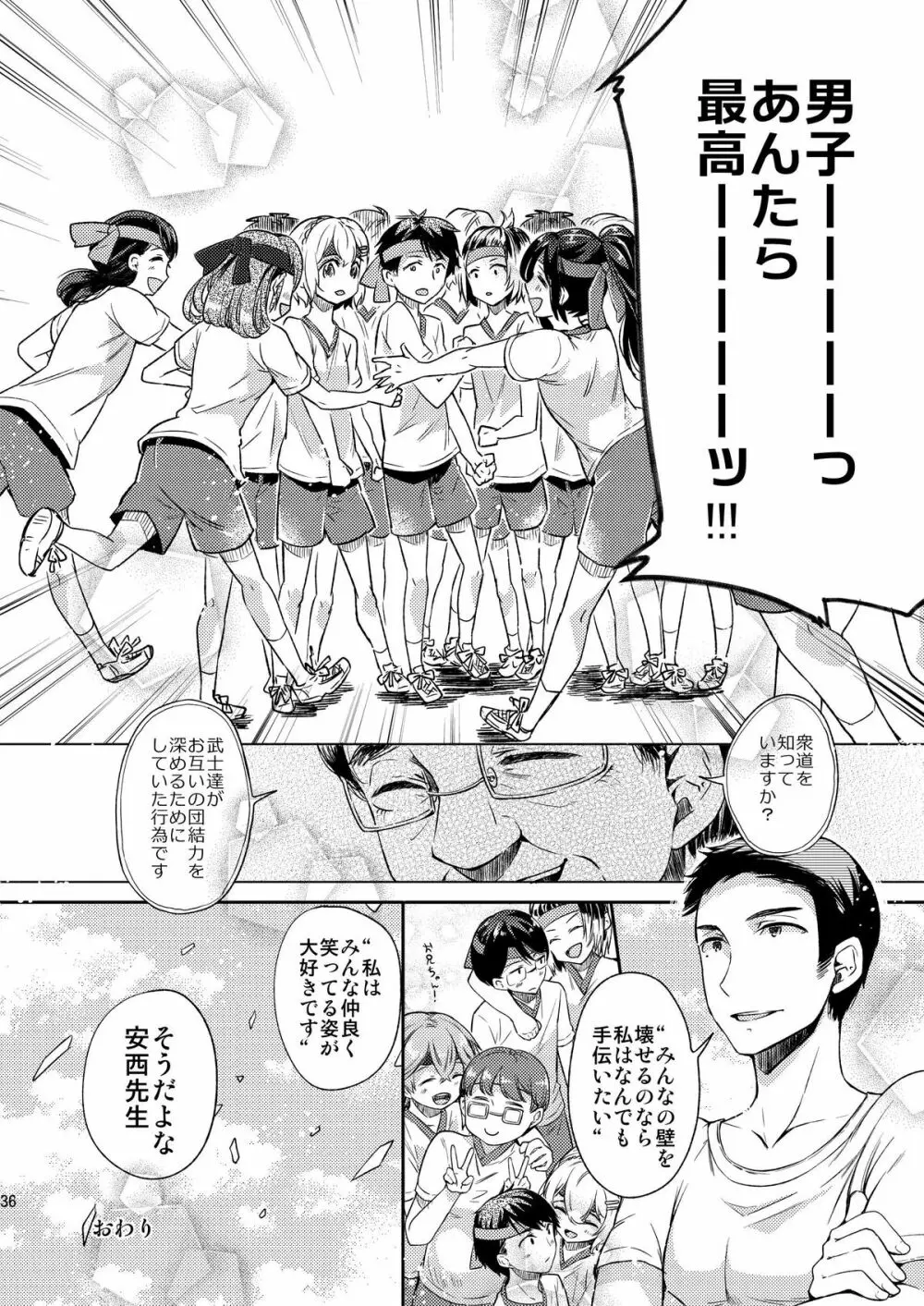 密室監禁AV垂れ流し Page.36