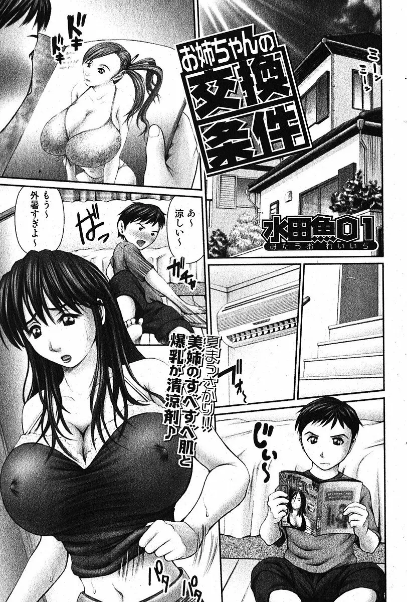 美少女的快活力 2005 Vol.5 Page.172