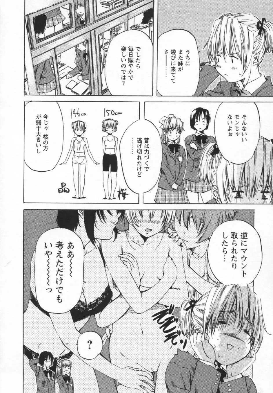 非日常ノススメ Page.80