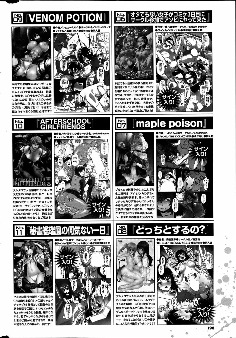 COMIC プルメロ 2014年4月号 Page.198