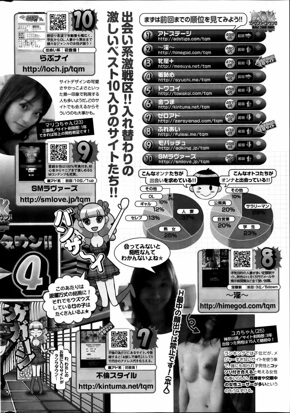 ナマイキッ！ 2014年4月号 Page.250