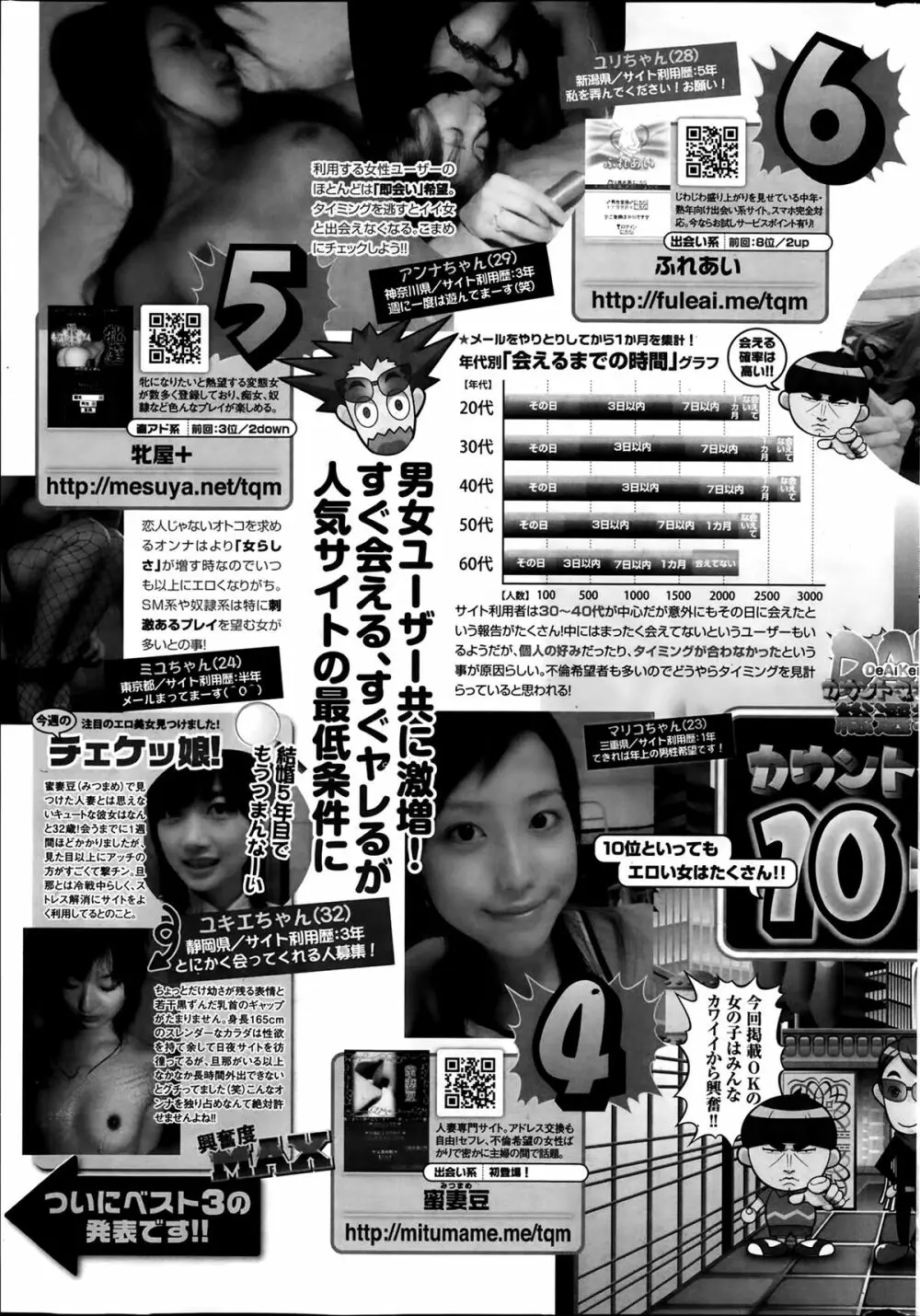 ナマイキッ！ 2014年4月号 Page.251