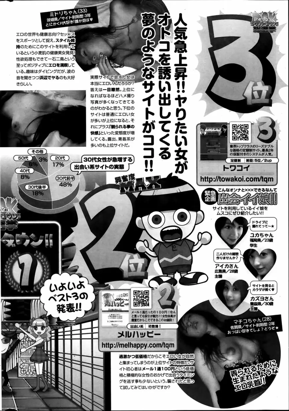 ナマイキッ！ 2014年4月号 Page.252