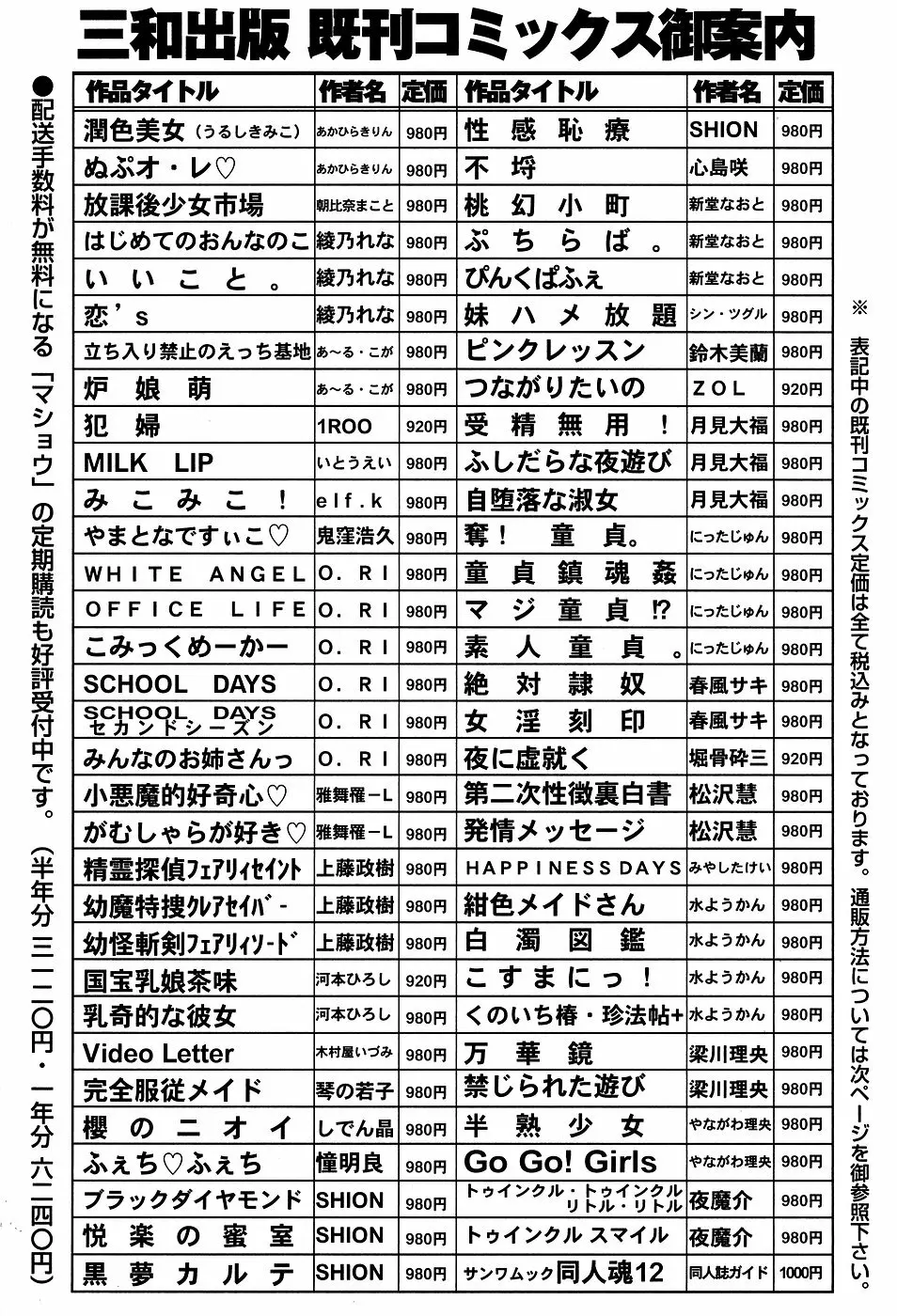 コミック・マショウ 2007年3月号 Page.224