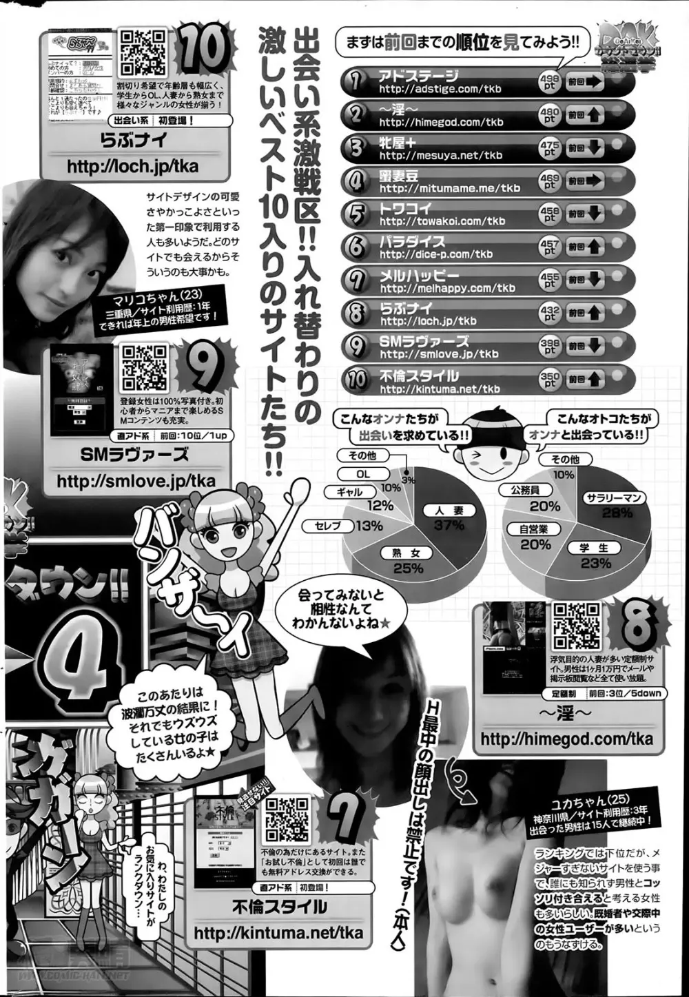 ナマイキッ！ 2014年6月号 Page.254