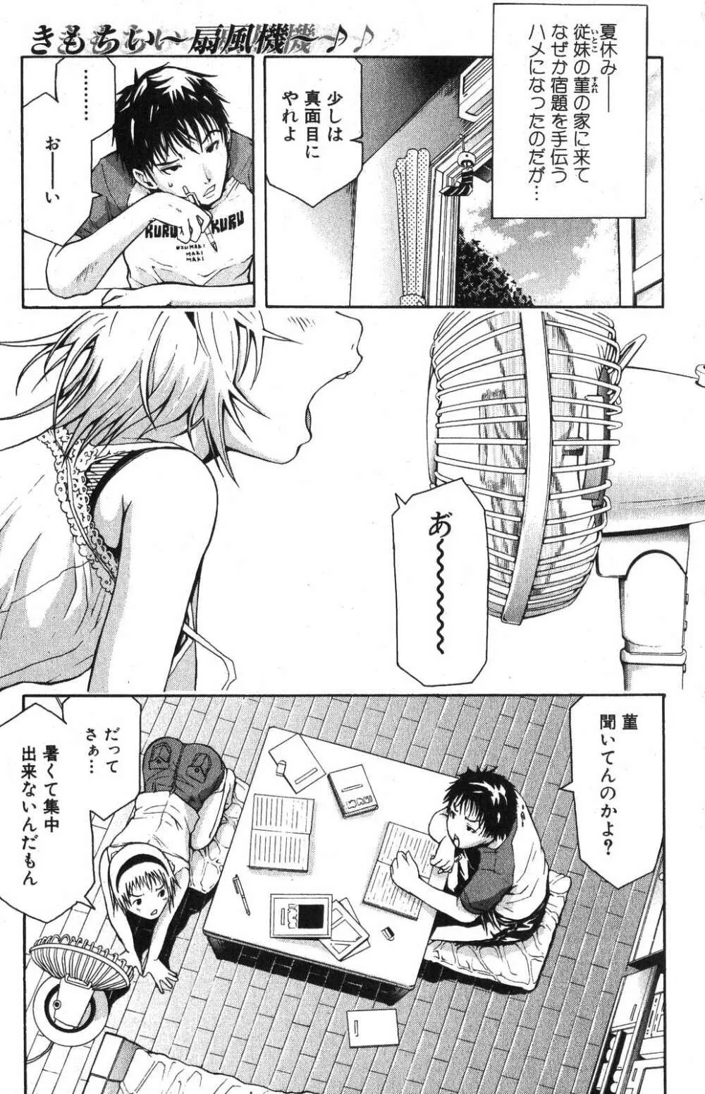 美少女的快活力 2007年10月号 Vol.17 Page.77