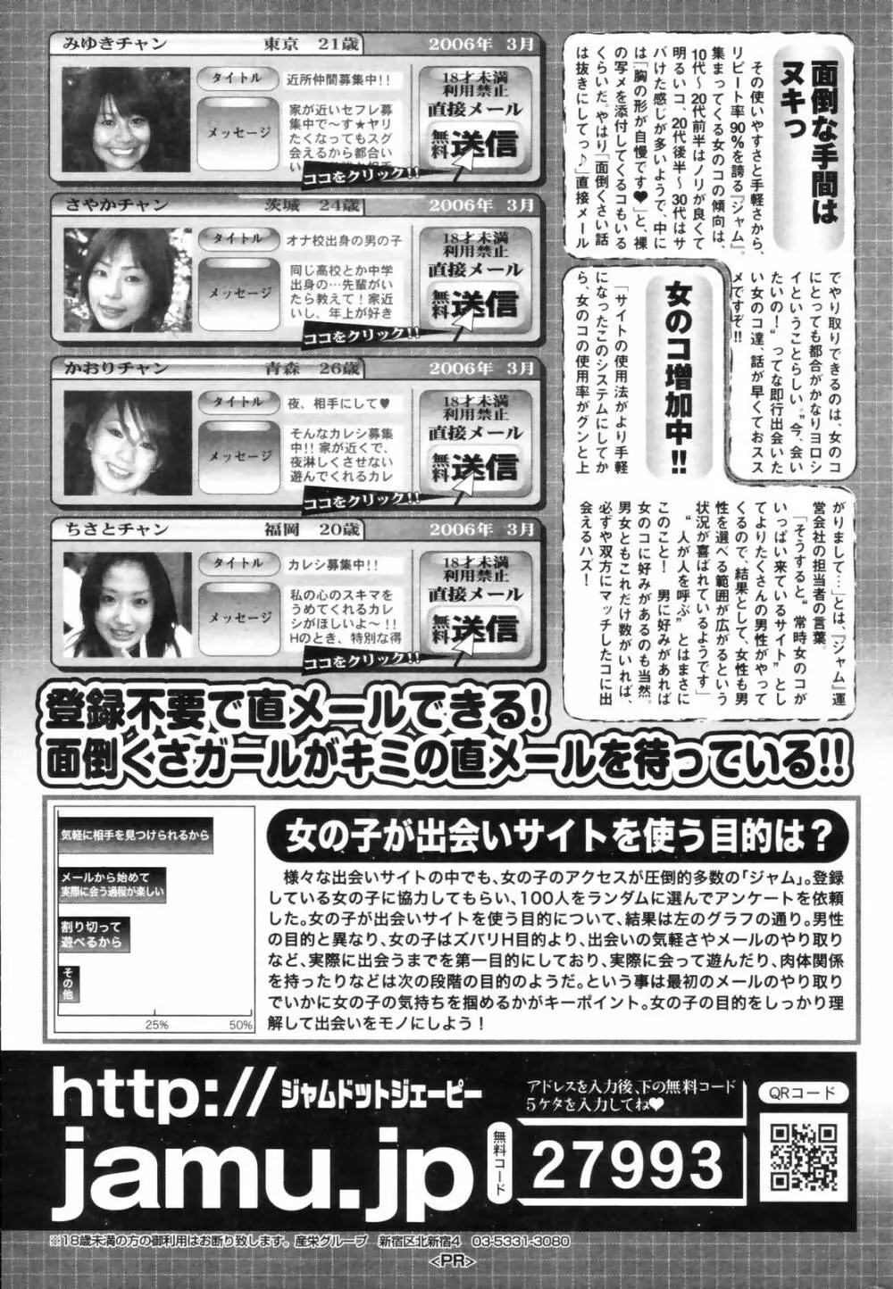 漫画ばんがいち 2006年8月号 Page.221