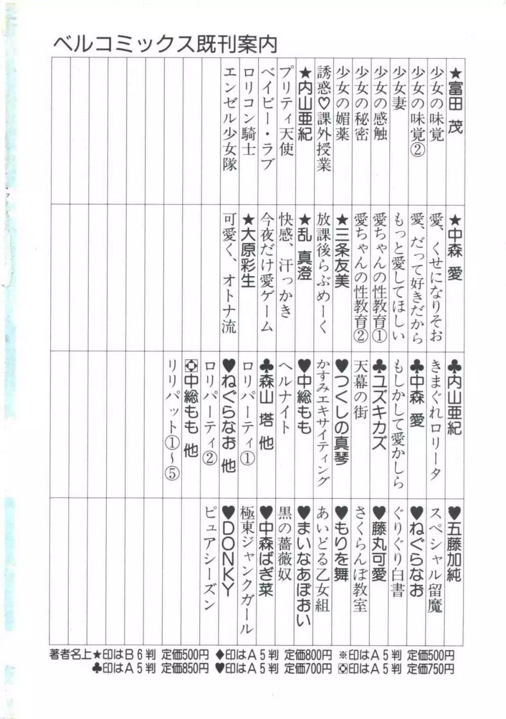 聖戯の放課後 Page.168