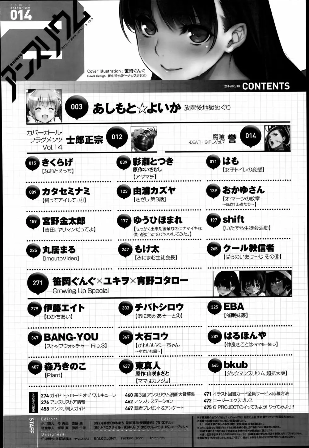 COMIC アンスリウム 014 2014年6月号 Page.470