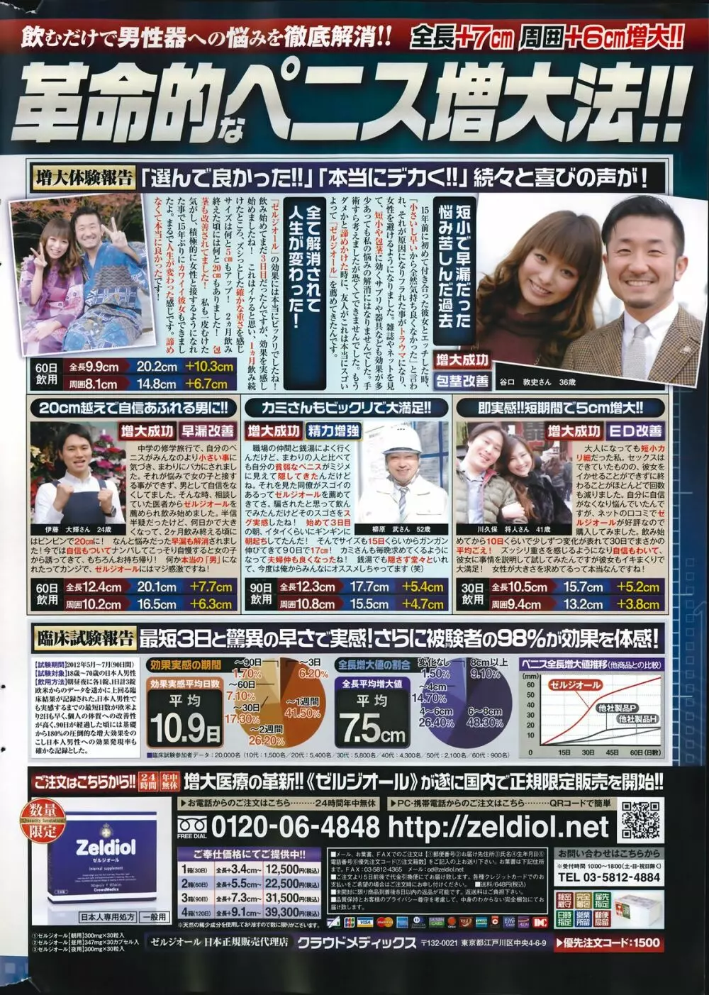 コミックポプリクラブ 2014年06月号 Page.360