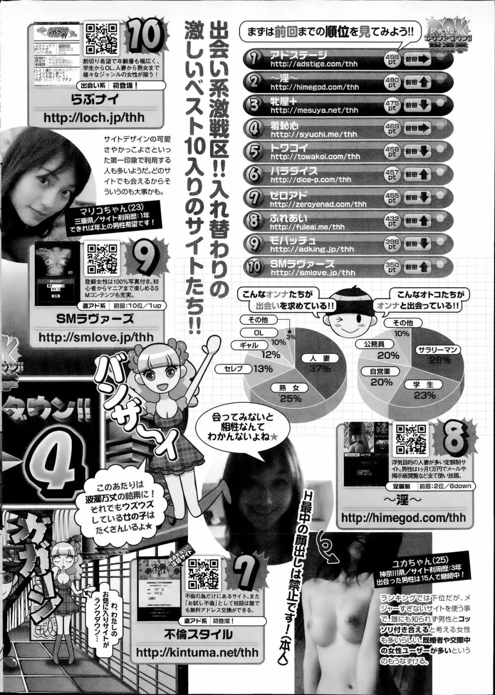 ナマイキッ！ 2014年7月号 Page.250