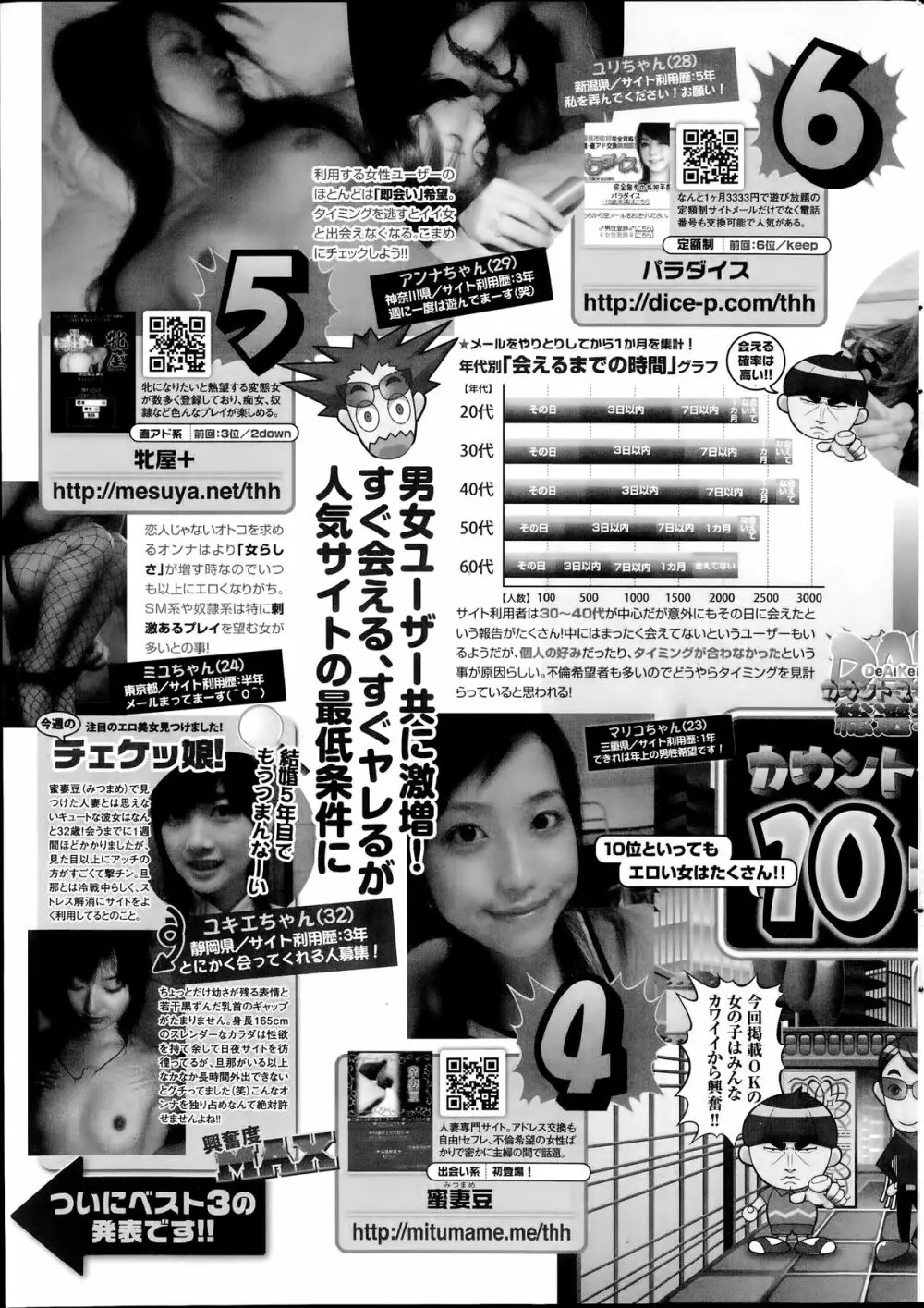 ナマイキッ！ 2014年7月号 Page.251