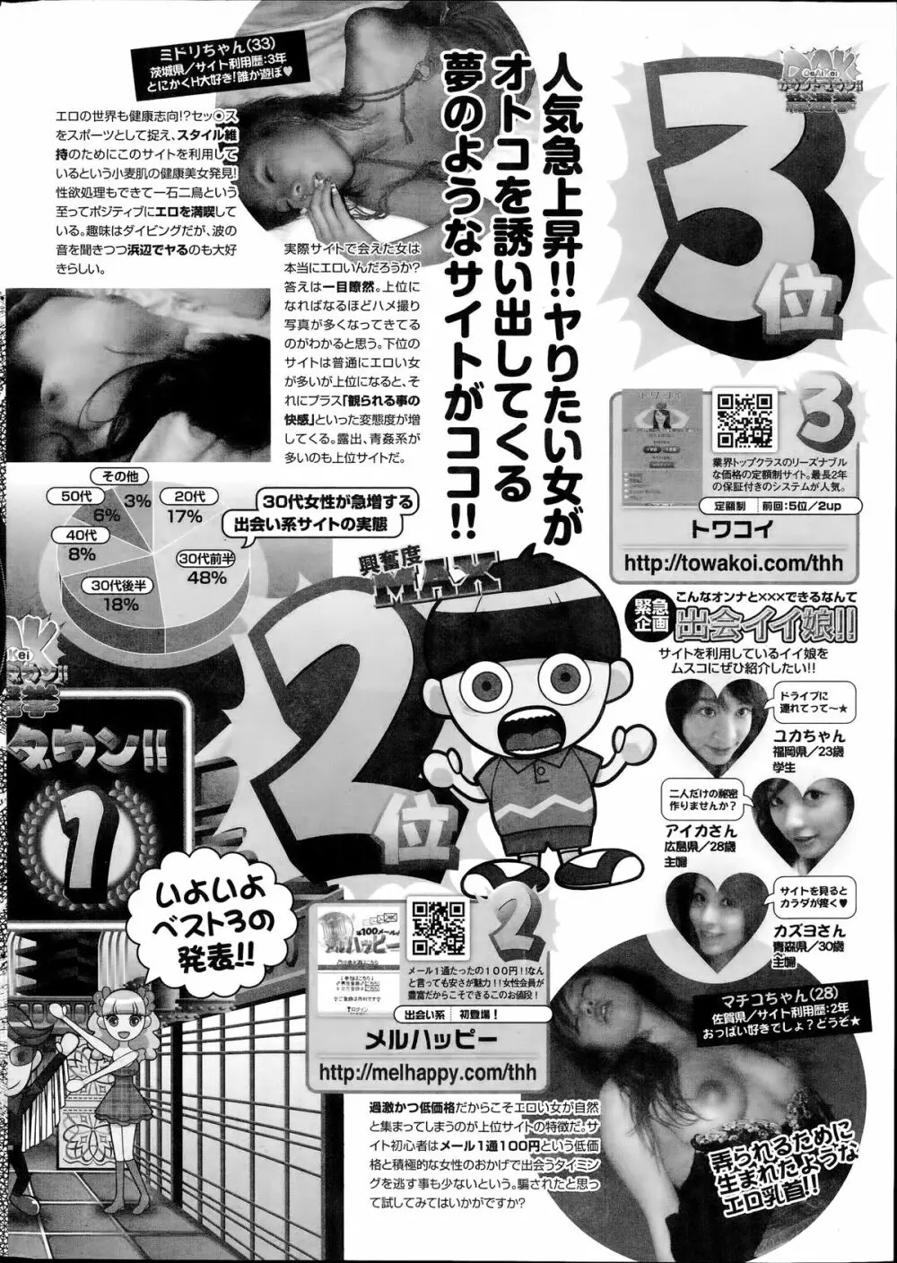 ナマイキッ！ 2014年7月号 Page.252