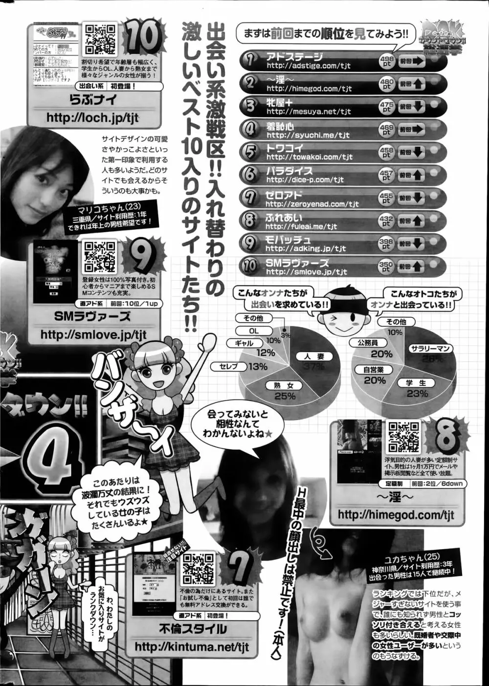 月刊 ビタマン 2014年7月号 Page.248