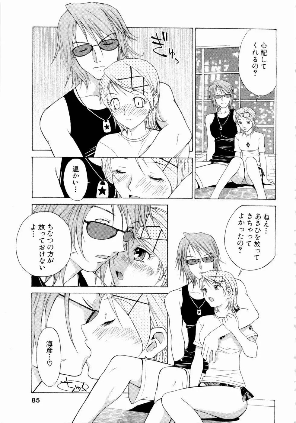 エロチカハーツ Page.86