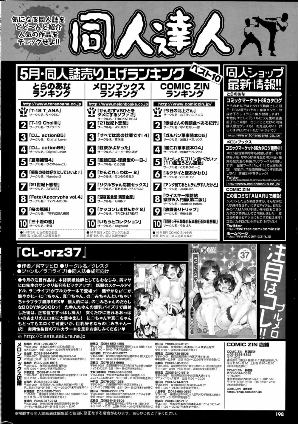 COMIC プルメロ 2014年9月号 Page.198