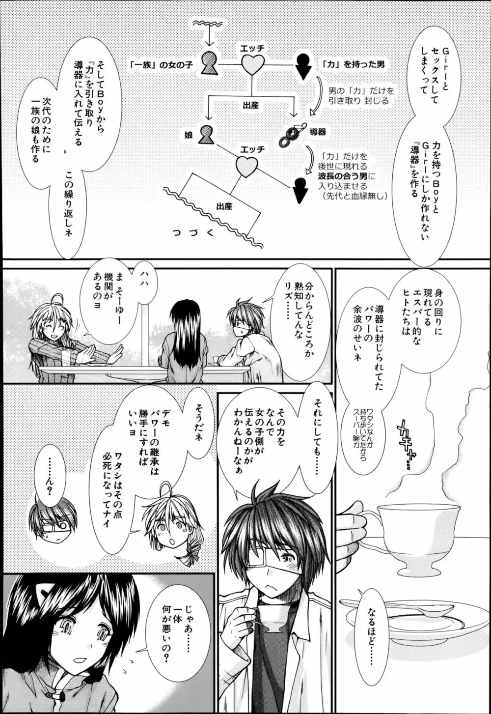 トランス・ライト 第1-4章 Page.90