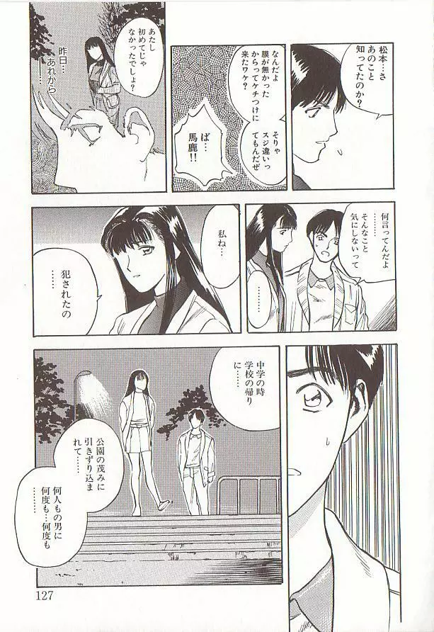 桜色の肖像 Night Gallery I Page.127