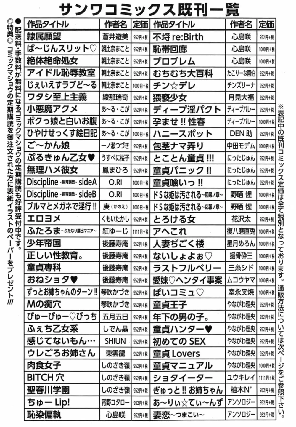 コミックマショウ 2014年11月号 Page.252