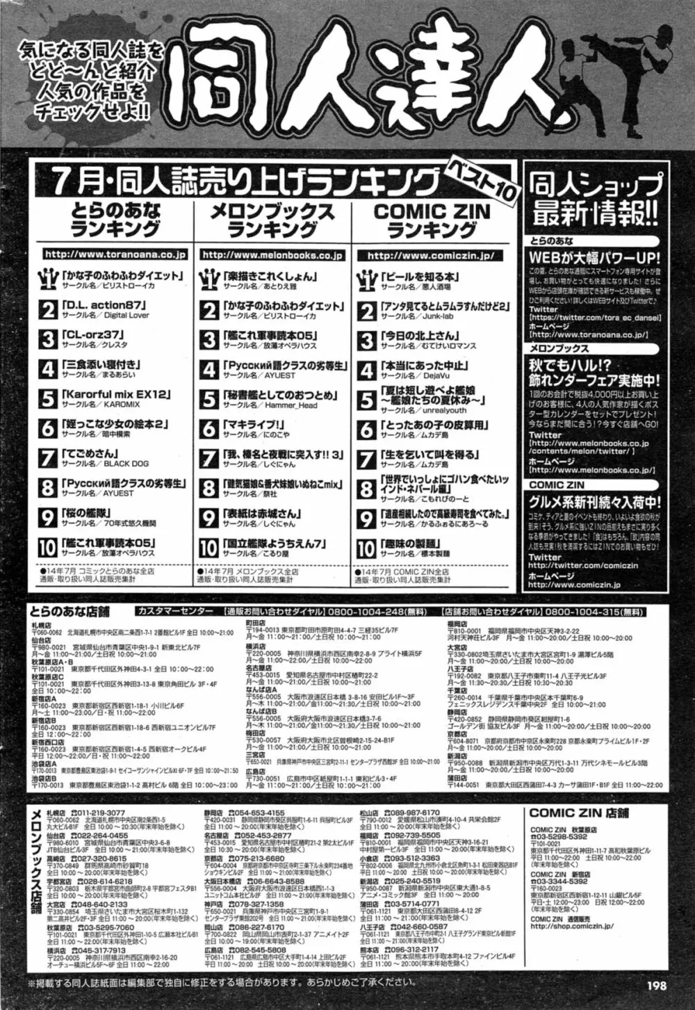 COMIC プルメロ 2014年11月号 Page.198