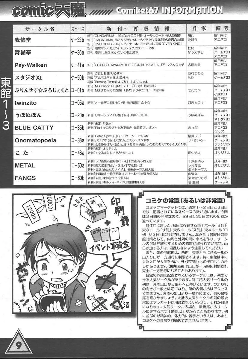 COMIC 天魔 2005年1月号 Page.248