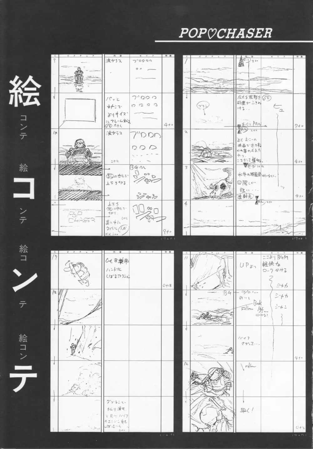 くりぃむレモンメモリーPART 4 POP CHASER Page.78
