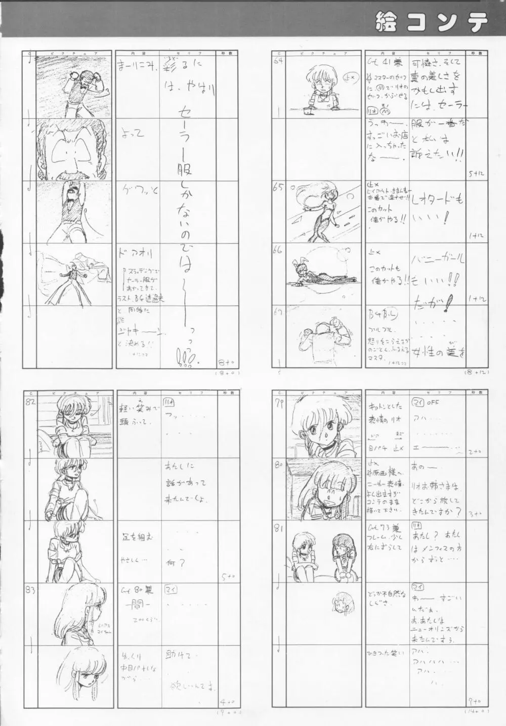 くりぃむレモンメモリーPART 4 POP CHASER Page.81
