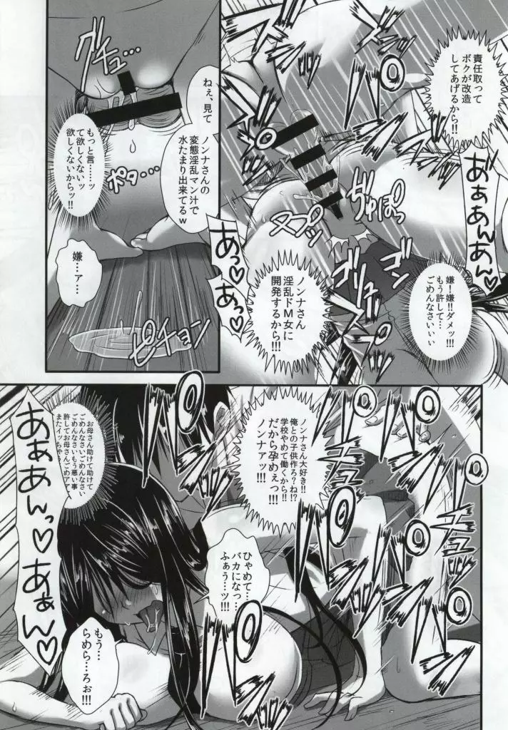 ノンナさんの無抵抗 -睡眠姦開発編・悪戯編セット- Page.10