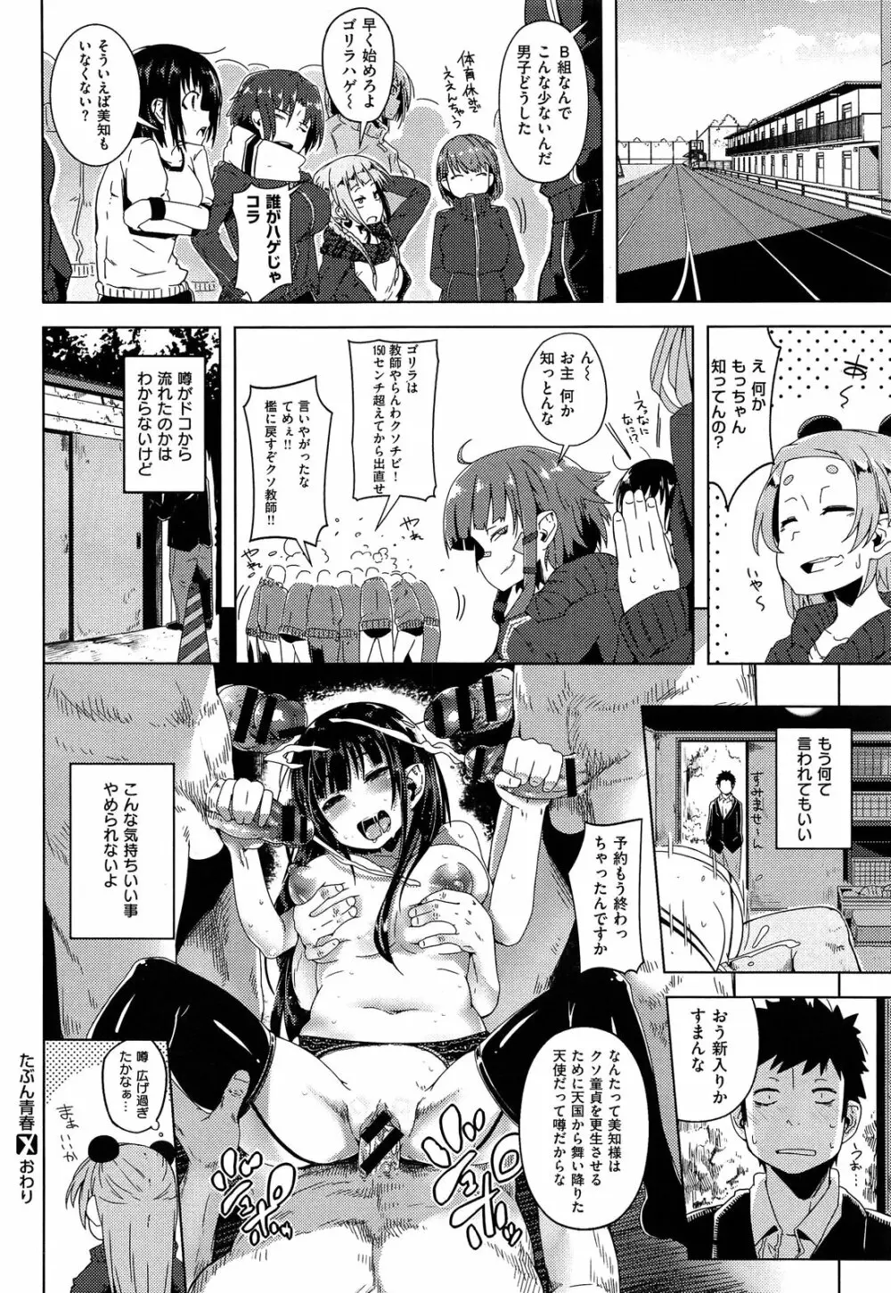 たぶん青春.zip Page.19