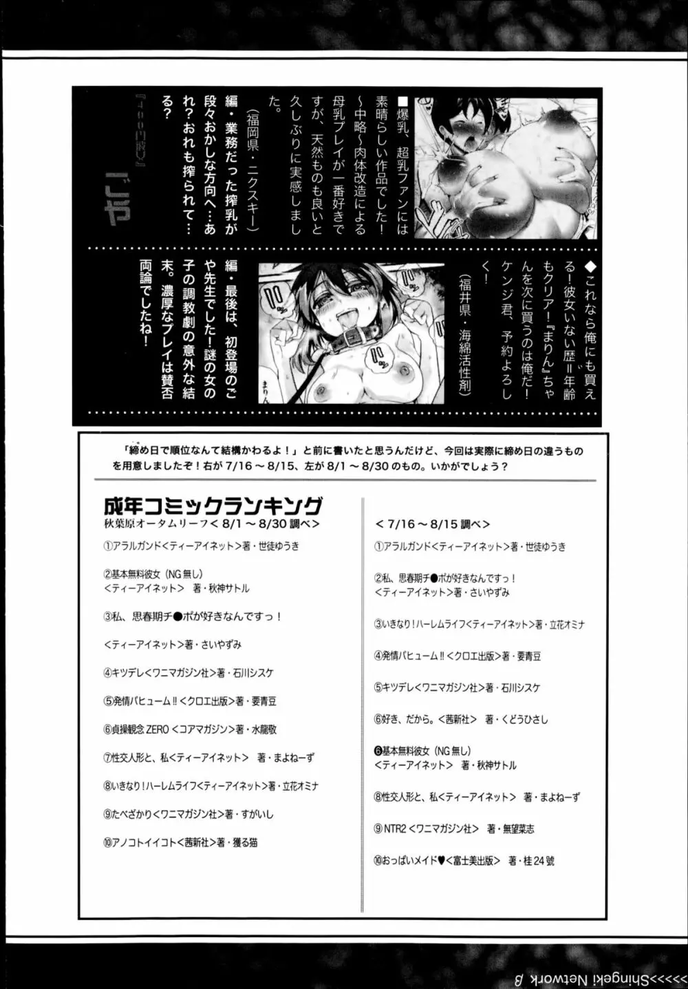 COMIC真激 2014年11月号 Page.336