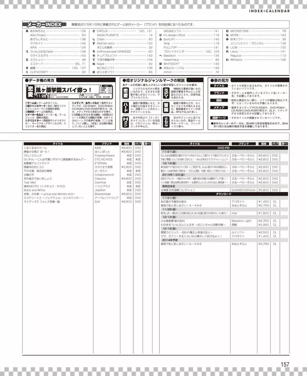 電撃姫 2015年1月号 Page.138