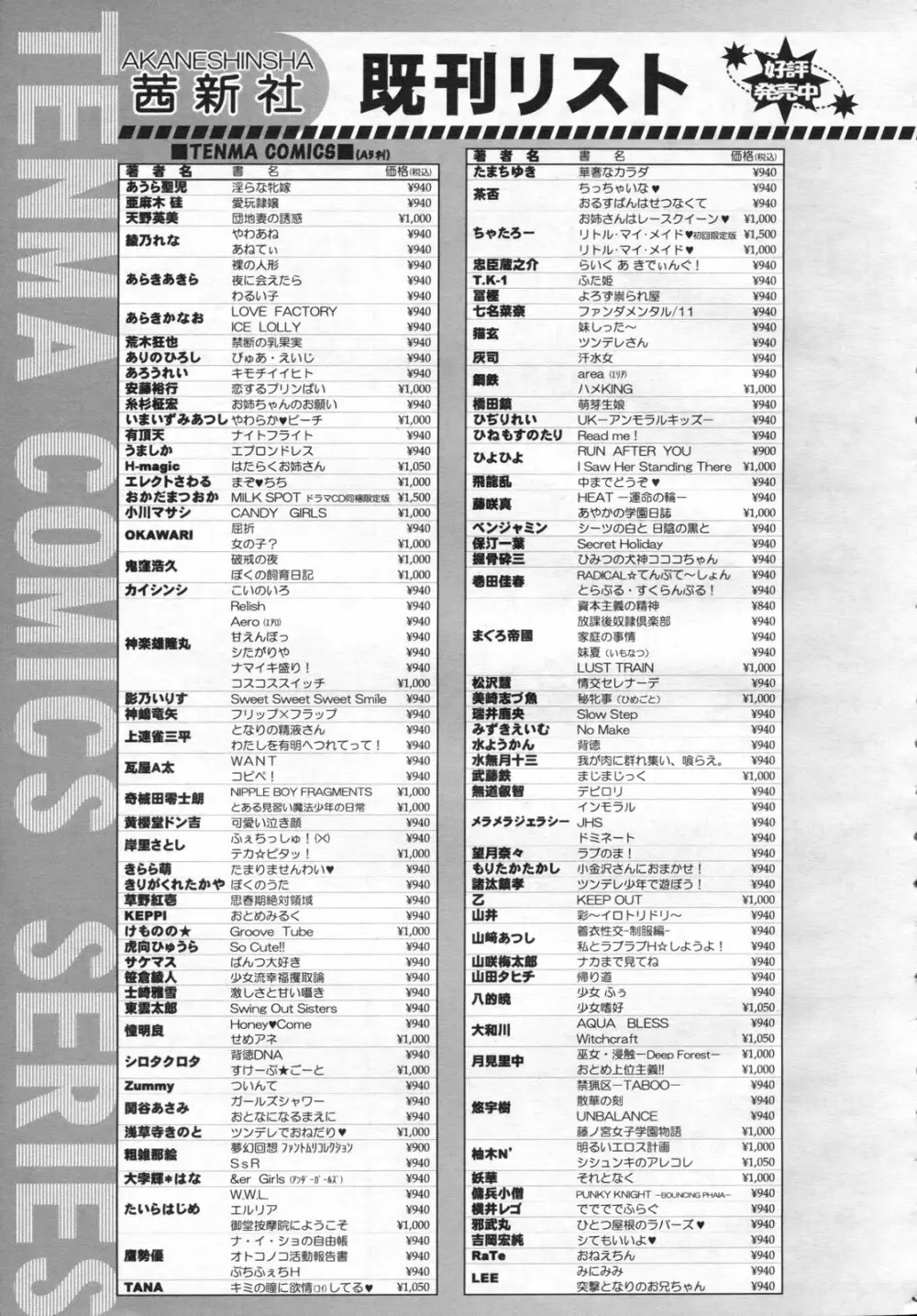 COMIC LO 2009年4月号 Vol.61 Page.360