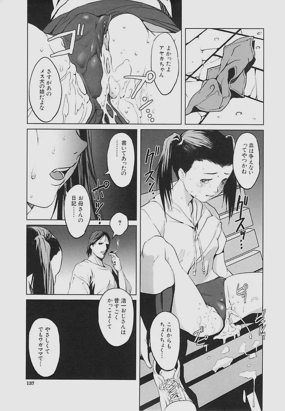 Inkoukamitsu Page.139