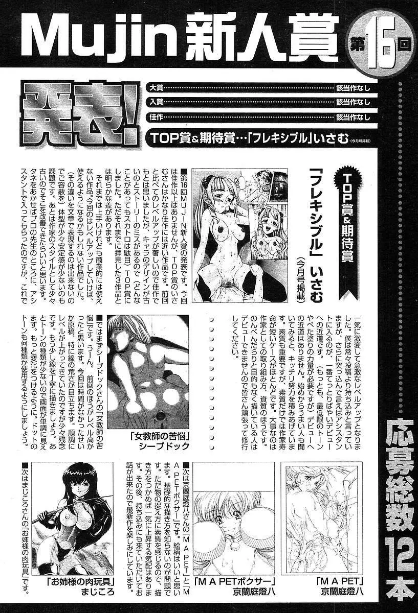 COMIC MUJIN 2004年5月号 Page.577