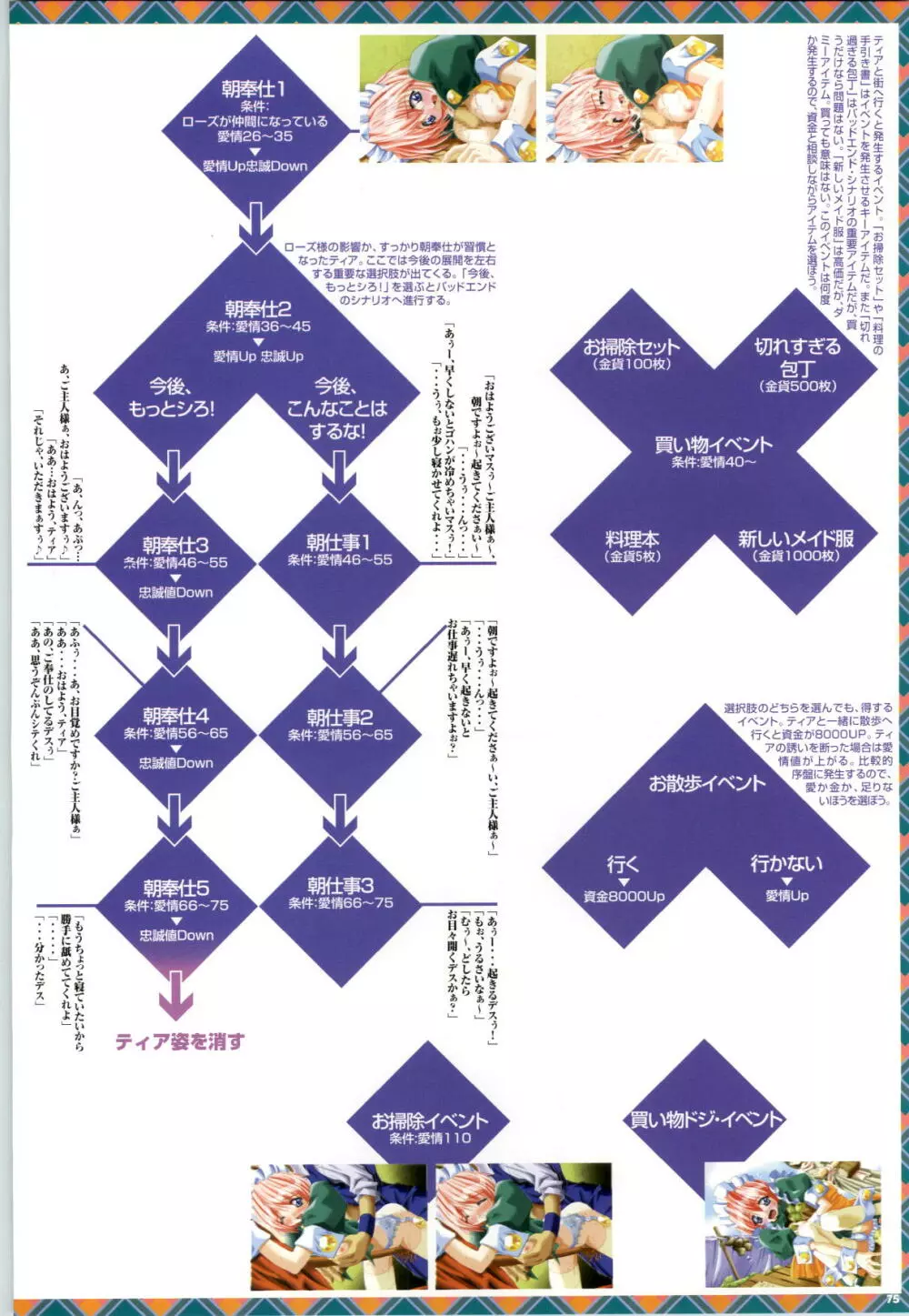 めいKing 公式ビジュアルブック Page.76