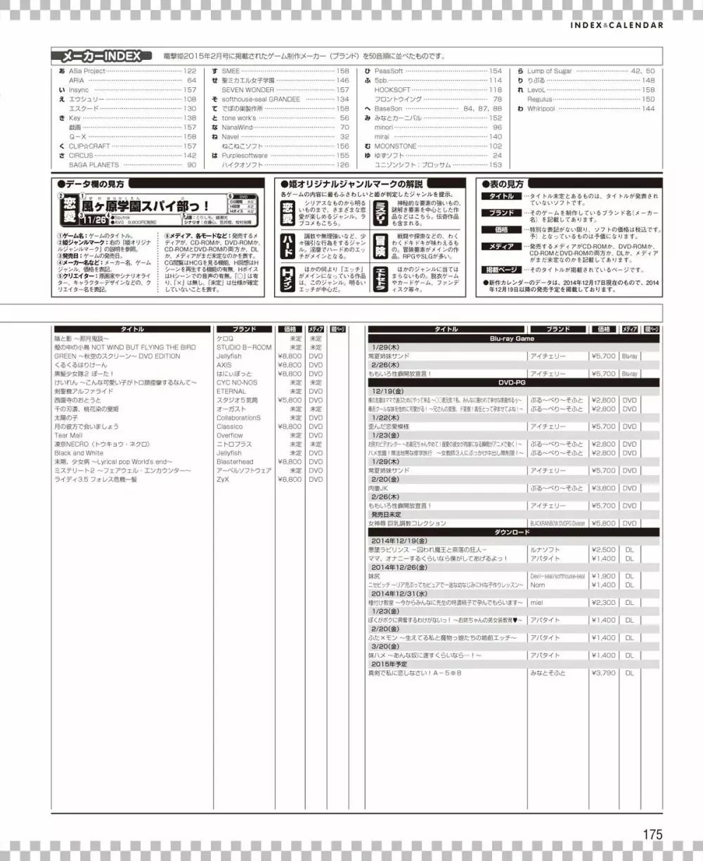 電撃姫 2015年2月号 Page.149