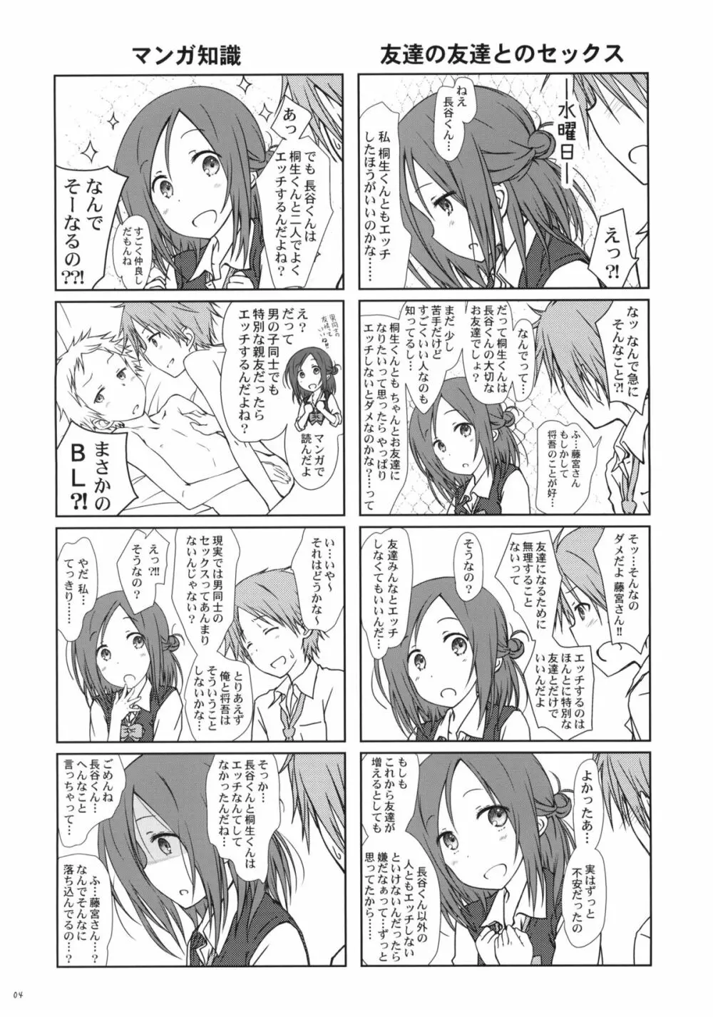 「友達とのセックスの続き。」 Page.3