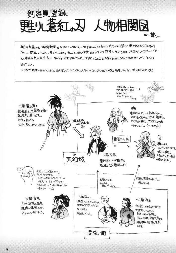 花宴 Page.3