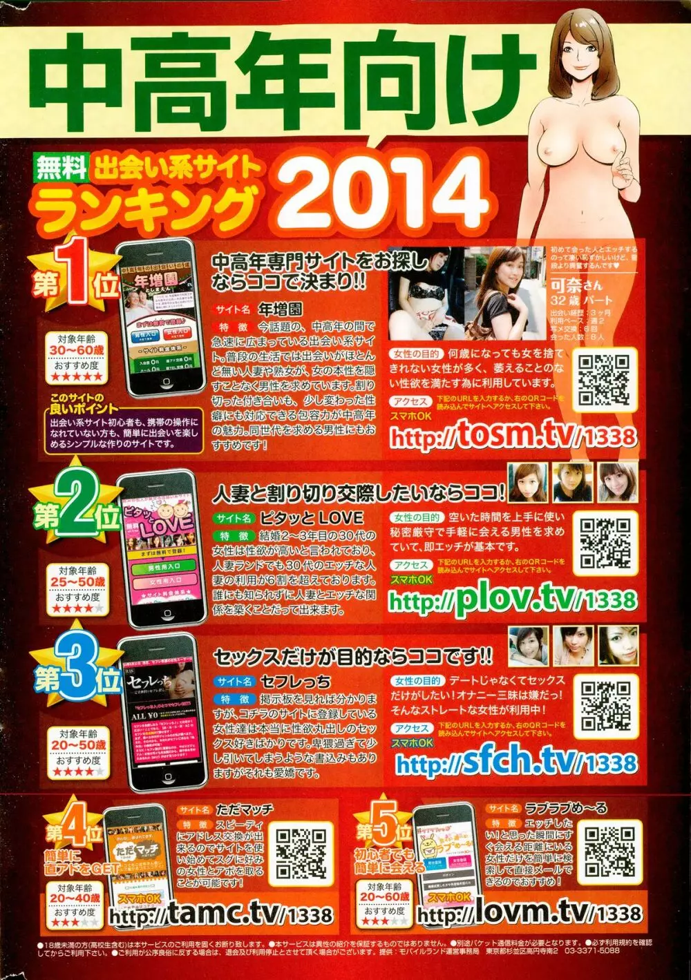 ナマイキッ！ 2014年12月号 Page.266