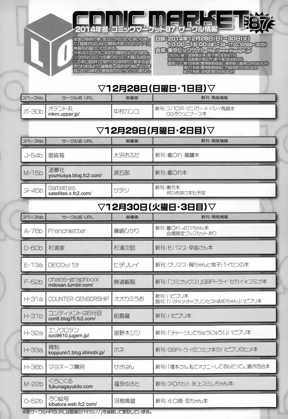COMIC LO 2015年2月号 Page.408