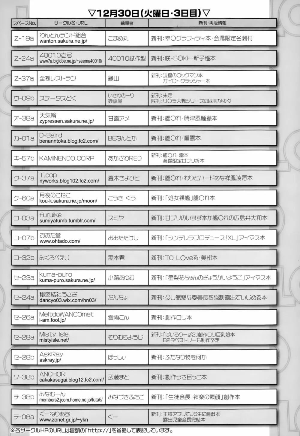 COMIC LO 2015年2月号 Page.409