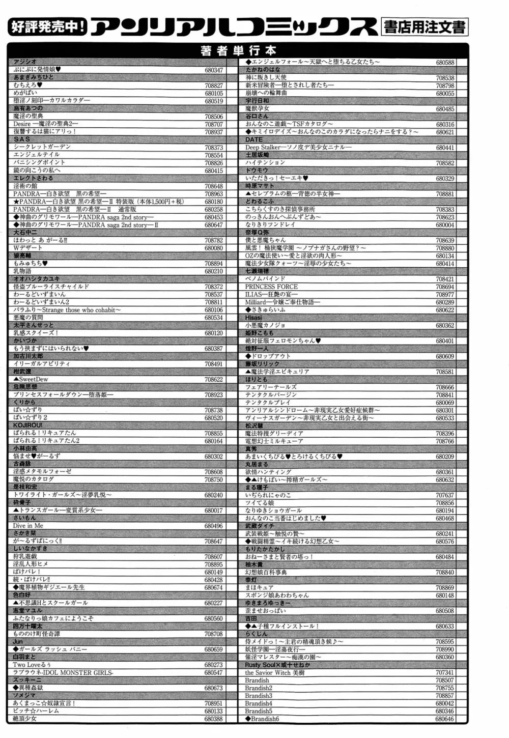 コミックアンリアル 2015年2月号 Vol.53 Page.443